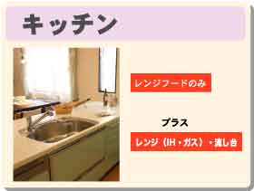 キッチンまるごとプラン
